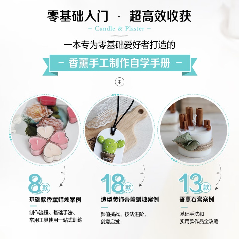 Clase de aromaterapia: Fabrica - Candle Making Classes reseña y precio