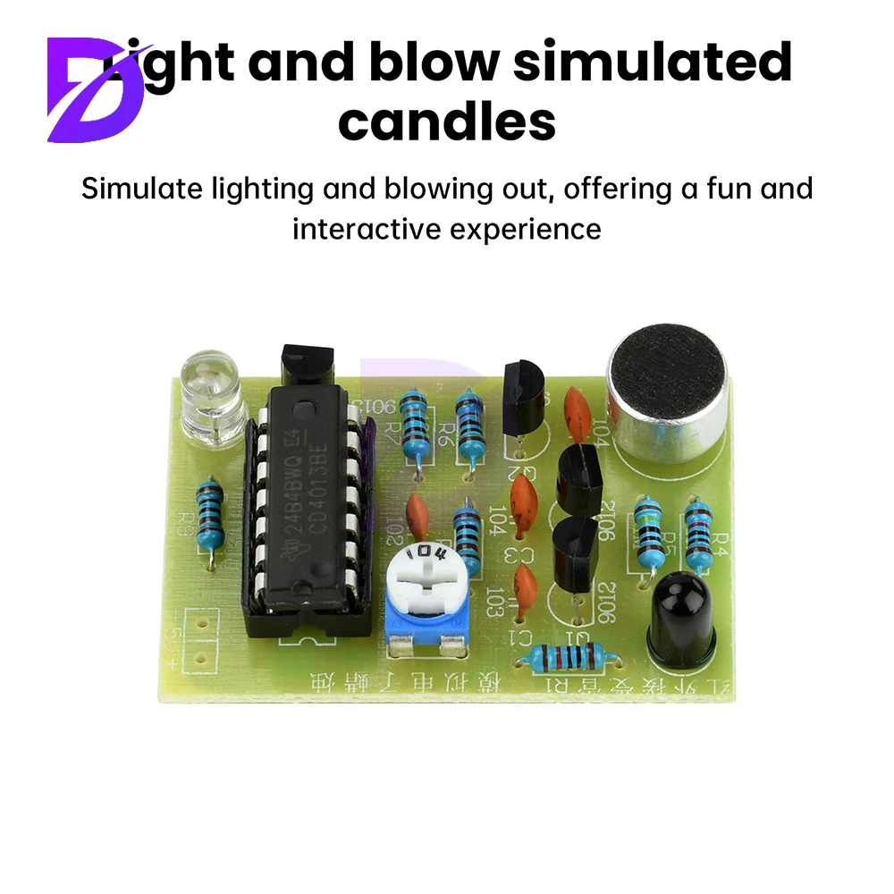 Kit de fabricación de velas el - Candle Making Dc reseña y precio